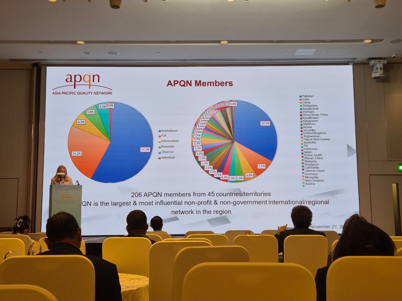 Генеральная Ассамбляя ENQA 2025