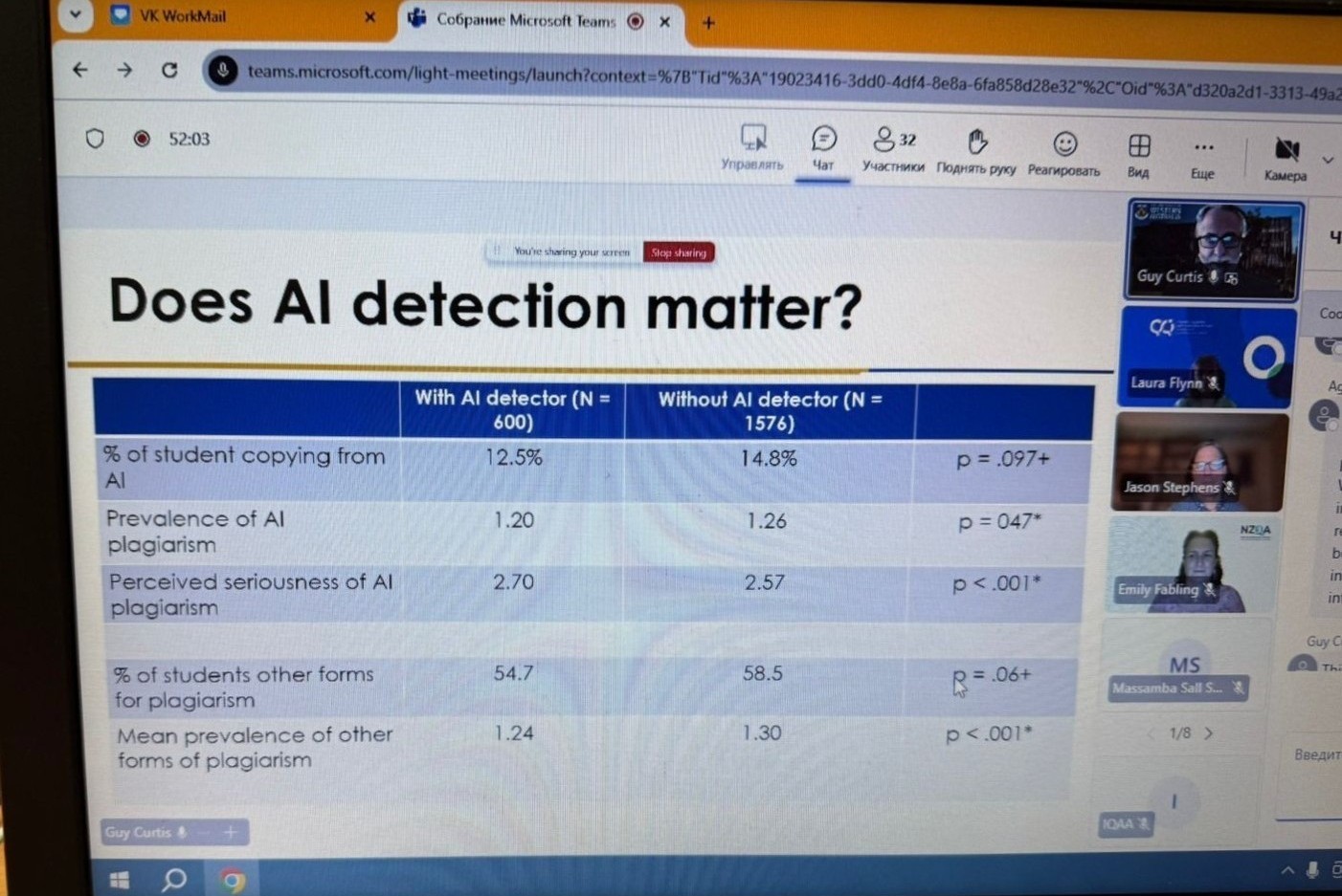 Online Seminar of the Global Academic Integrity Network (GAIN)